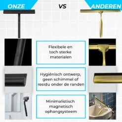 Minismus Douchewisser Met Magneethouder Ophangsysteem Zonder Boren - 21 Cm Breed - Zwart 12 Minismus Douchewisser Met Magneethouder Ophangsysteem Zonder Boren - 21 Cm Breed - Zwart -Merkloos Verkoop 1200x1200 59