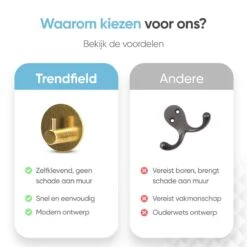 Trendfield Handdoekhaakjes Zelfklevend Goud - 2 Ronde Gouden Handdoek Haakjes - Handdoekhaak - Goud 16 Trendfield Handdoekhaakjes Zelfklevend Goud - 2 Ronde Gouden Handdoek Haakjes - Handdoekhaak - Goud -Merkloos Verkoop 1200x1200 683