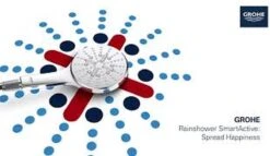 GROHE Rainshower Smartactive Cube 130 Douchekop - Ø 13cm - EcoJoy® - 3 Straalsoorten - 26582000 -Merkloos Verkoop 1200x696