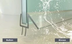 Minismus Douchedeurafdichting Met Waterkering (2 Strips Van 1 Meter, Makkelijk Inkortbaar) - Waterstopper Geschikt Voor Glas Van 6 Tot 8 Mm - Douchedorpel - Lekstrip Voor Horizontale Bevestiging -Merkloos Verkoop 1200x742 2