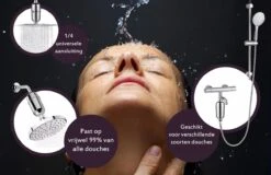 Universele Douchefilter Met Anti Kalk Filter En 15 Filtratie Lagen -Merkloos Verkoop 1200x776