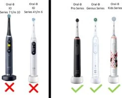 Plugware Oral-B Elektrische Tandenborstelhouder- Opzetborstelhouder - Zwart - Kabelloos Opladen - Badkamer Accessoires - Zonder Boren 14 Plugware Oral-B Elektrische Tandenborstelhouder- Opzetborstelhouder - Zwart - Kabelloos Opladen - Badkamer Accessoires - Zonder Boren -Merkloos Verkoop 1200x967 2