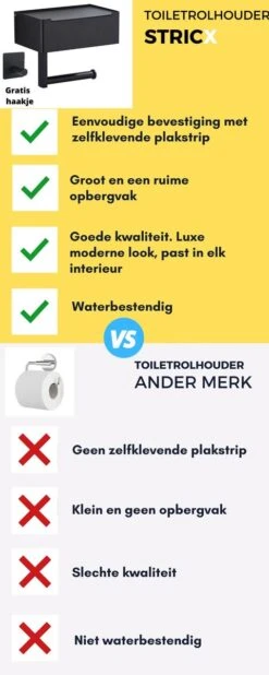 STRICX Toiletrolhouder - Zwart - Zonder Boren - Toilet Rol Houder Tissuebox - Zelfklevend - WC Rolhouder Met Opbergvak Voor Babydoekjes - Met Plankje - Toiletaccessoires -Merkloos Verkoop 480x1200