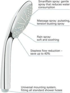 GROHE Euphoria Massage 110 Douchekop - Ø 11 Cm - 3 Straalsoorten - Chroom - 27221000 -Merkloos Verkoop 908x1200 4